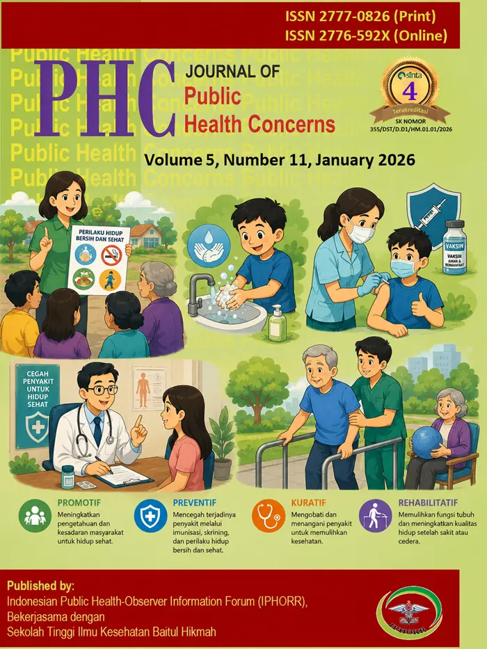 cover phc